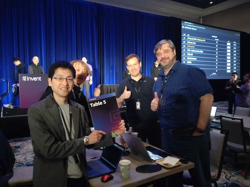 Image in a image block