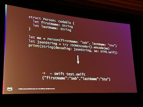 Image in a image block